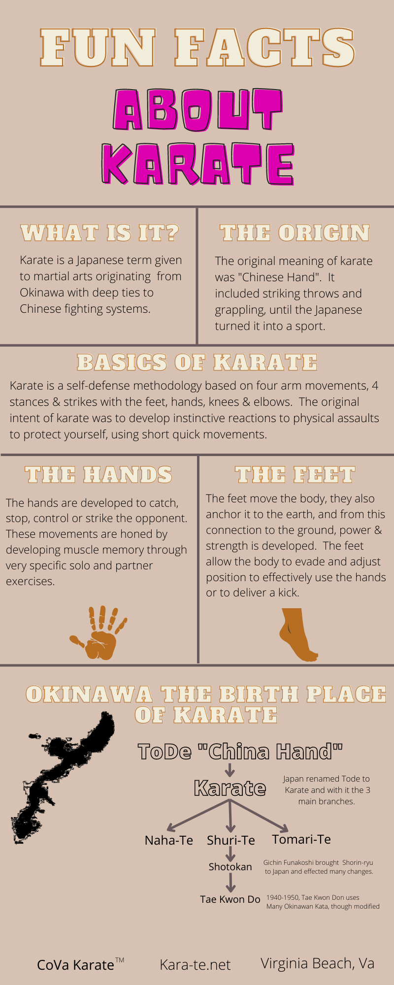 Fun Facts about Karate » Va. Beach Martial Arts